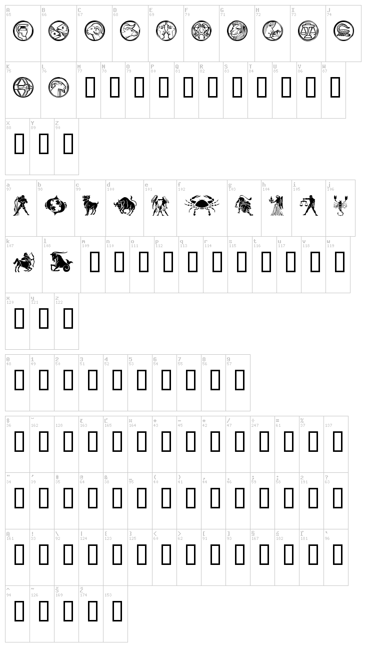 Your Sign font map